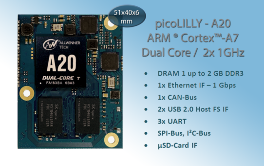 SystemOnModule picoLILLY A20 - ARM ® Cortex™ A7 Dual Core 2x 1GHz