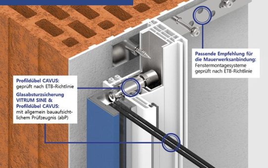 Geprüftes Rundumpaket: Fensteranbindung am Baukörper bei absturzsichernder Verglasung