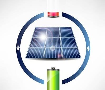 SunPower 999 - Solar und TESLA Speicher