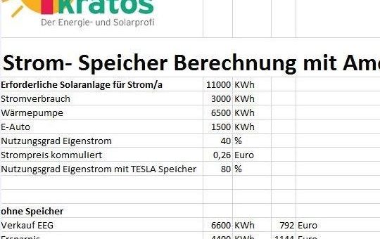 Neu: Amortisationsberechnung für Solaranlagen mit großem Speicher und Elektro-Mobilität und Wärmepumpe