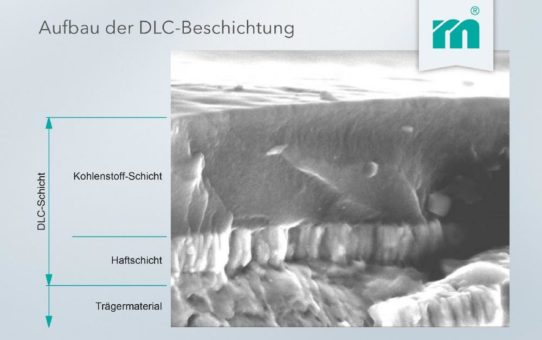 Ein Muss im modernen Werkzeug- und Formenbau: DLC-beschichtete Bauteile