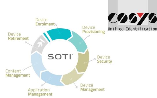 Einsatz von Mobile Device Management Software