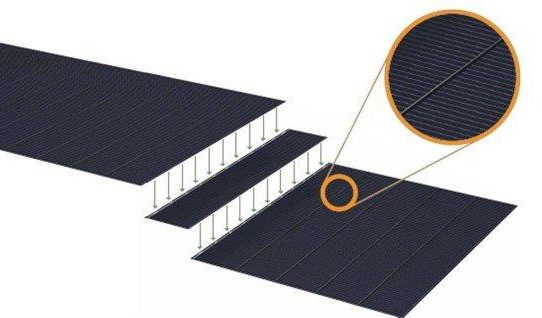 SunPower® Performance Module - das neue ökonomische Modul für Qualitätsfreaks ist da