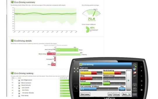 Eco-Driving-Wettbewerb zum Launch von Vehco 5 gestartet