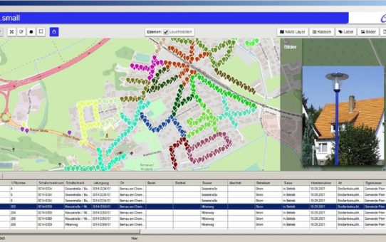 luxData.small - neue Verwaltungssoftware für Kommunen