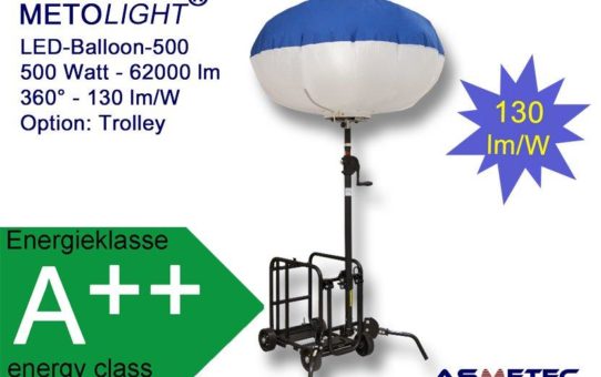 METOLIGHT LED-Ballon-Leuchte- Praktisches, flimmerfreies und verlässliches Leuchtmittel