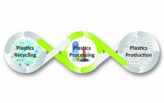 Select, separate, protect - Sesotec macht Circular Economy bei Kunststoffen effizient