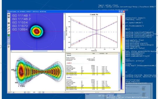 Software zur Laserstrahlanalyse – RayCi