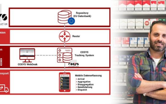 Tabak Track and Trace: Auch in 2020 erfolgreich implementierbar