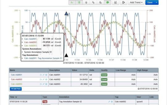 Yokogawa bringt Plant Information Management System ExaquantumTM R3.20 auf den Markt