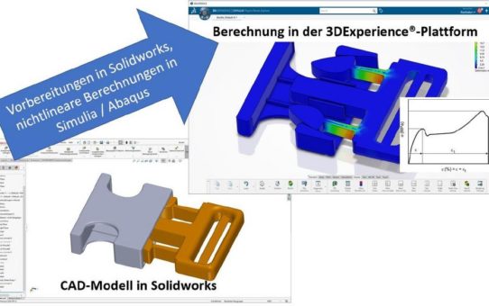 induSim investiert in die 3DExperience®-Plattform von Dassault Systèmes