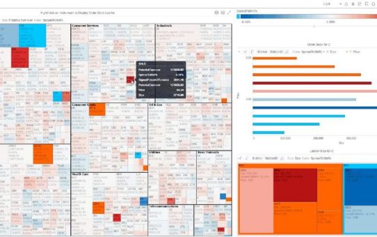 Altair veröffentlicht umfassendes Update für Panopticon zur Datenanalyse und Echtzeitüberwachung