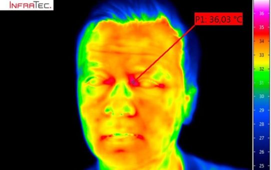 Wärmebildkameras zur Fieberdetektion in der Corona-Pandemie