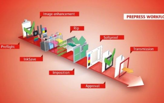 Agfa WebApproval & WebFlow: Auftragsüberblick für Ihre Kundenbetreuer - auch aus der Ferne!