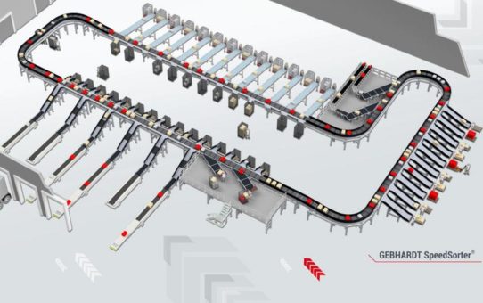 „Mechanical meets digital“ – GEBHARDT präsentiert smarte Sortiertechnik für Intralogistikanlagen