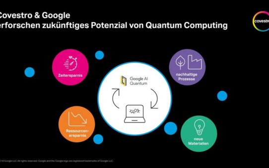 Wie Quantum Computing der Chemie nutzen kann