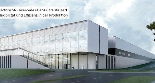 Mercedes-Benz AG - Mit Referenzfabriken mehr Produktivität umsetzen - 16./17. September 2020