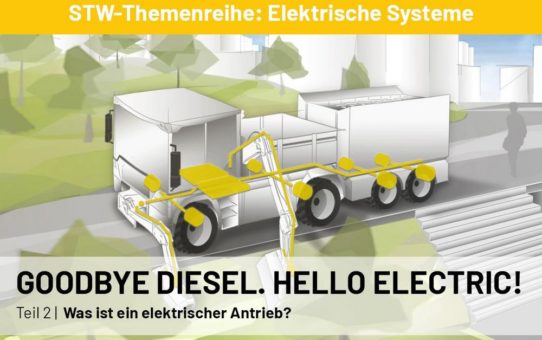 Teil 2 | Was ist ein elektrischer Antrieb?