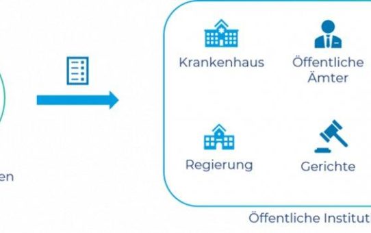 Unternehmen sorgen mit XRechnung vor: E-Invoicing-Pflicht für B2G gilt bereits ab November