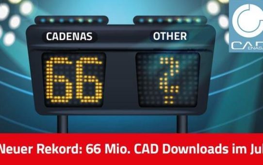 CADENAS Team punktet mit 66 Mio. CAD Downloads (=Sales Kontakte) im Monat Juli