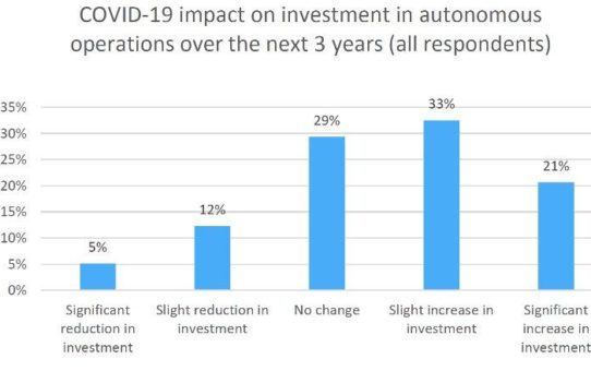 Umfrage von Yokogawa: 64 Prozent der Unternehmen erwarten autonomen Betrieb in der Prozessindustrie bis 2030