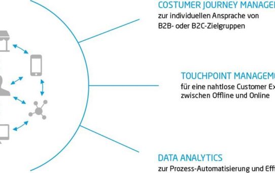 Bauzulieferer: Status quo der Digitalisierung