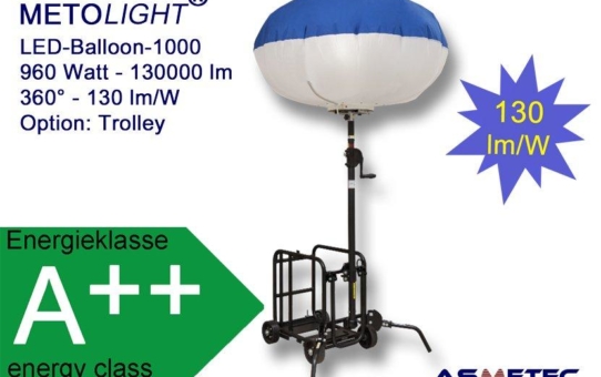 METOLIGHT LED-Ballon-Leuchten  – Praktische, sehr helle und energiesparende Leuchten