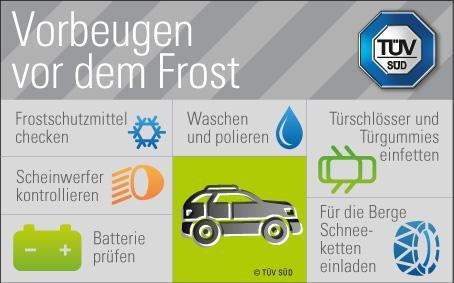 TÜV SÜD: Vorbeugen vor dem Frost