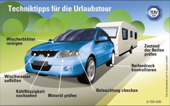 TÜV SÜD: Fünf Techniktipps für die Urlaubstour