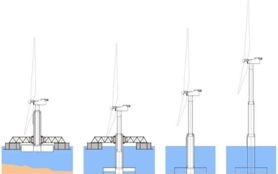 TÜV SÜD begleitet innovatives Projekt für Offshore-Fundamente