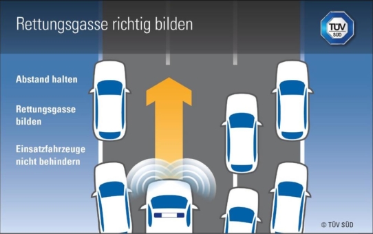 TÜV SÜD: So wird die Rettungsgasse gebildet