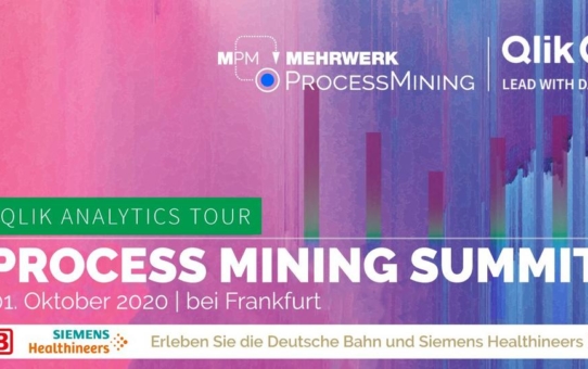 Process Mining Summit im Rahmen der Qlik Analytics Tour 2020