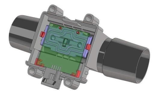 PFLOW-CUSTOM-MADE - Perfekt auf Ihr Produkt angepasst und integriert