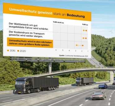 Digitalisierung der Logistik: Transportunternehmen befürchten, den Anschluss zu verlieren