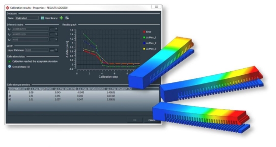 Simufact Additive 2 - Optimierung von Prozessketten für metallbasierte additive Fertigung