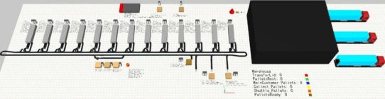 Von Digitalem Zwilling bis KI: DUALIS veranstaltet Simulationsstammtisch