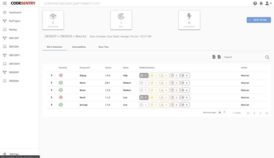 GrammaTech präsentiert neue Version des Tools CodeSentry zur Identifizierung von Sicherheitslücken in Third-Party-Code