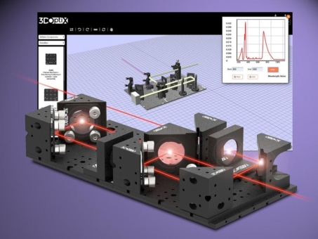 Optomechanische Aufbauten dreidimensional planen