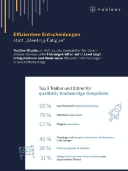 Tableau Studie: Von „Meeting Fatigue“ zu effizienten Entscheidungen