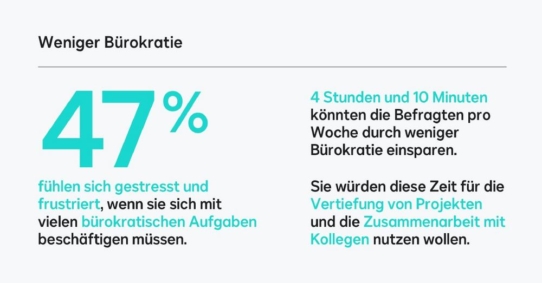 DocuSign Mittelstandsstudie: Wie sich die neue Art des Arbeitens langfristig etablieren kann