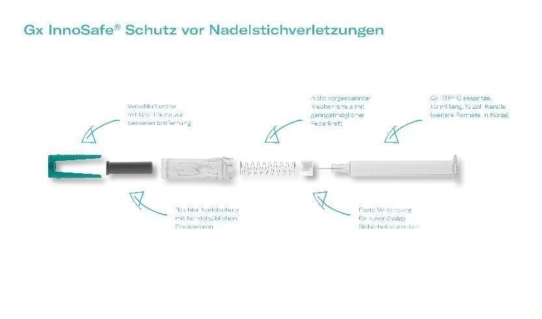 Innovationen auf der CPhI worldwide 2021: Gx InnoSafe - die erste einfach abzufüllende Spritze mit passivem Nadelschutzsystem