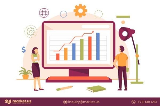 globalen Acrylpolymeremulsionen Markt | Analyse, Typen und Anwendung der wichtigsten Hersteller in der Produktions- und Vertriebsbranche