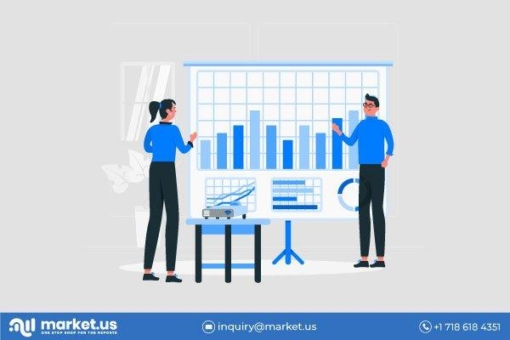 Künstliche Intelligenz in der Genomik Markt Aktienanalyse und Systemproduktion 2021 / Adressierung der potenziellen Auswirkungen von COVID-19