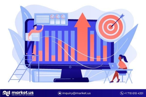 AI-Powered Storage-Markt Bericht: Analyse der Investitionschancen und Prognose des Branchenanteils bis 2031