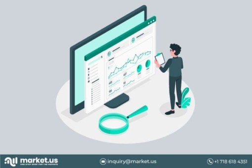 Globalen Elektrisch leitfähige Elastomere Markt | 2022 Business Development Size Share Analyse und Chancen bis 2031