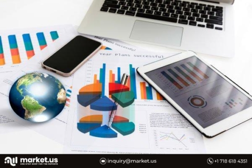 Kirschnerdrähte Aus Edelstahl Markt Herausforderungen Und Chancen Für Stakeholder Mit Detaillierter Analyse Und Prognose 2022-2031