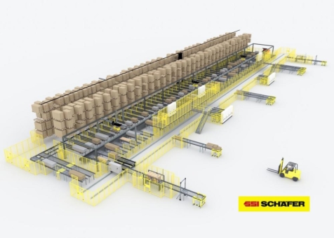 Modernes Order Fulfillment für den Möbelhandel: Flat Pack Picking von SSI Schäfer