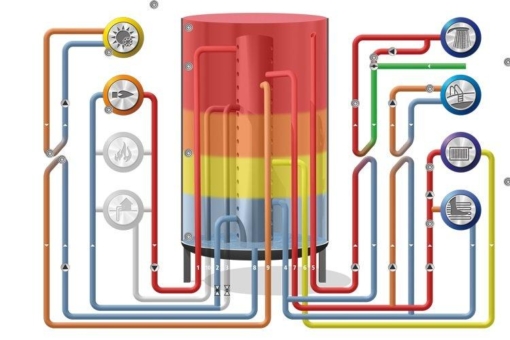 Zweites Erfurter Energiespeichertage Spezial widmet sich Wärmespeichern in der Wohnungswirtschaft. Für diese gibt es auch umfangreiche Fördermittel