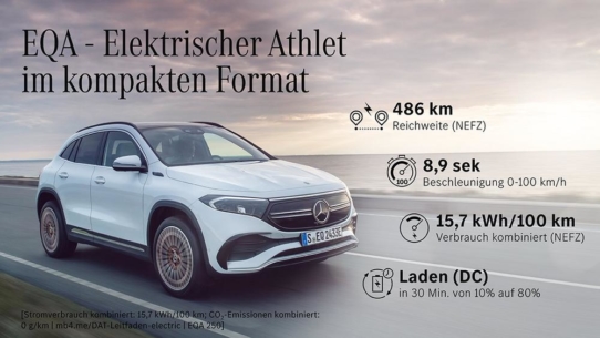 Start frei für den kompakten Stromer von Mercedes-EQ: Ab sofort kann der EQA bestellt werden