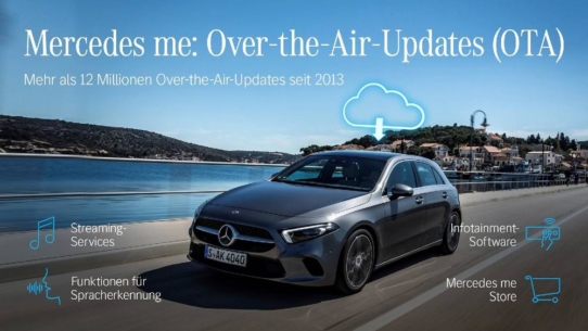 Over the Air: Aus Updates werden bei Mercedes-Benz Upgrades